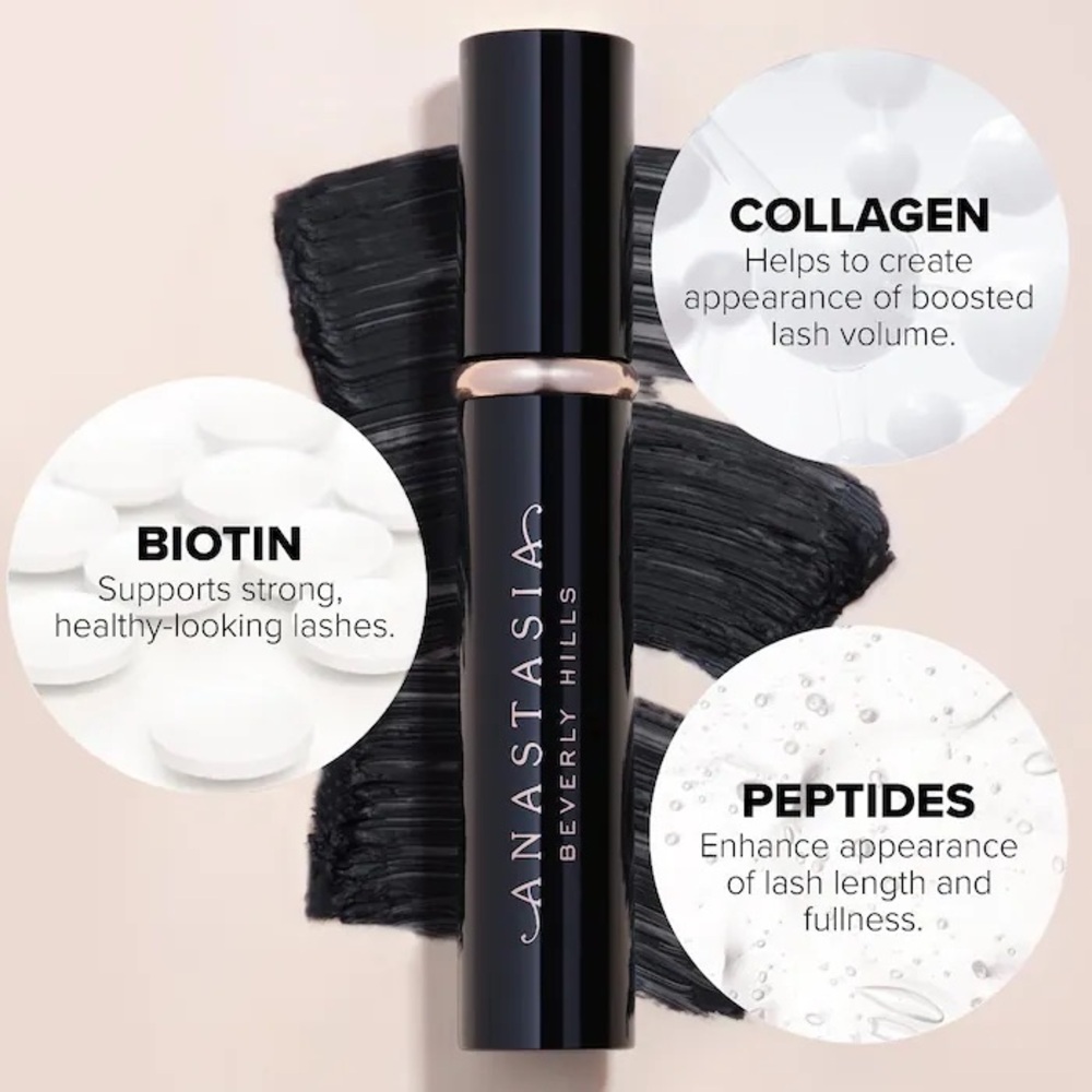 BRAND NEW - Anastasia Beverly Hills Mini Lash Sculpt Mascara (Set of 2) - Picture 6 of 12